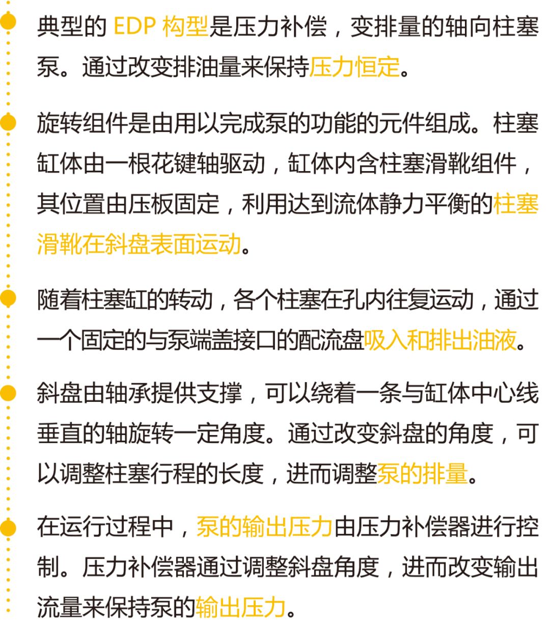 EDP如何工作發展的關鍵？