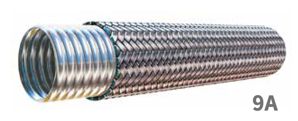 派克漢尼汾金屬軟管使用，讓每一次連接更有安全感！