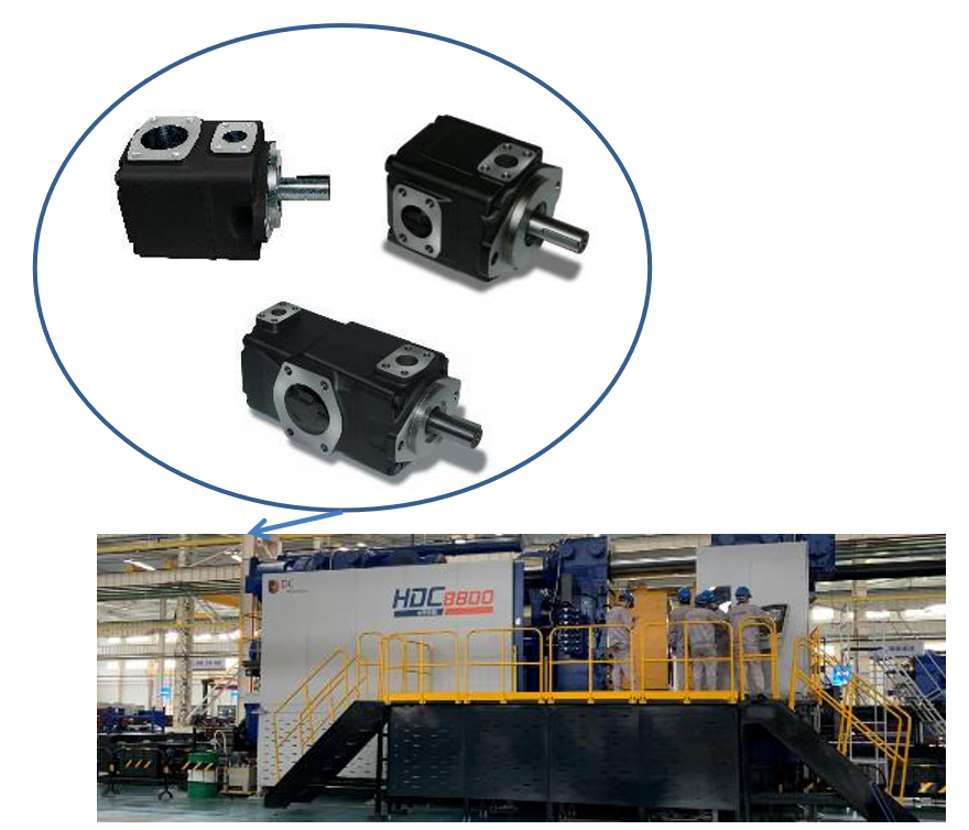 葉片泵的結(jié)構(gòu)和工作原理以及在派克T7系列變速葉片泵的應用