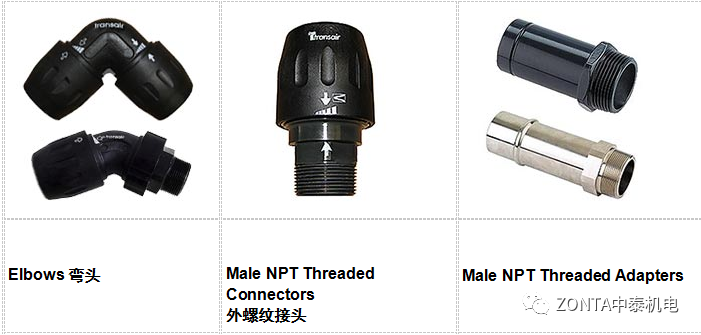 Transair產(chǎn)品服務，專為工業(yè)廠房提供流體傳輸系統(tǒng)