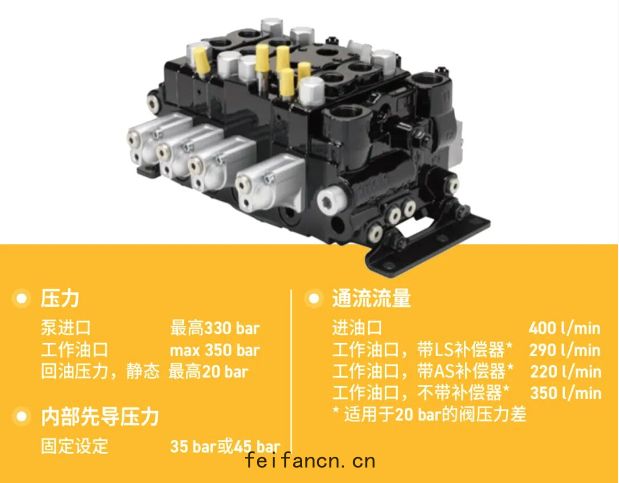 派克解决方案：纯电重型叉车全套方案